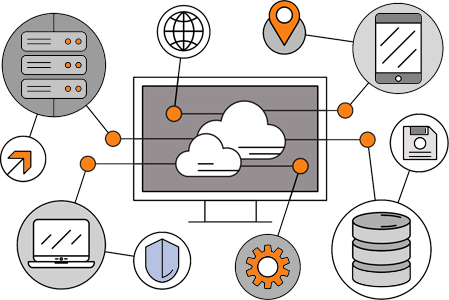 Cloud Infrastructure and Application Development